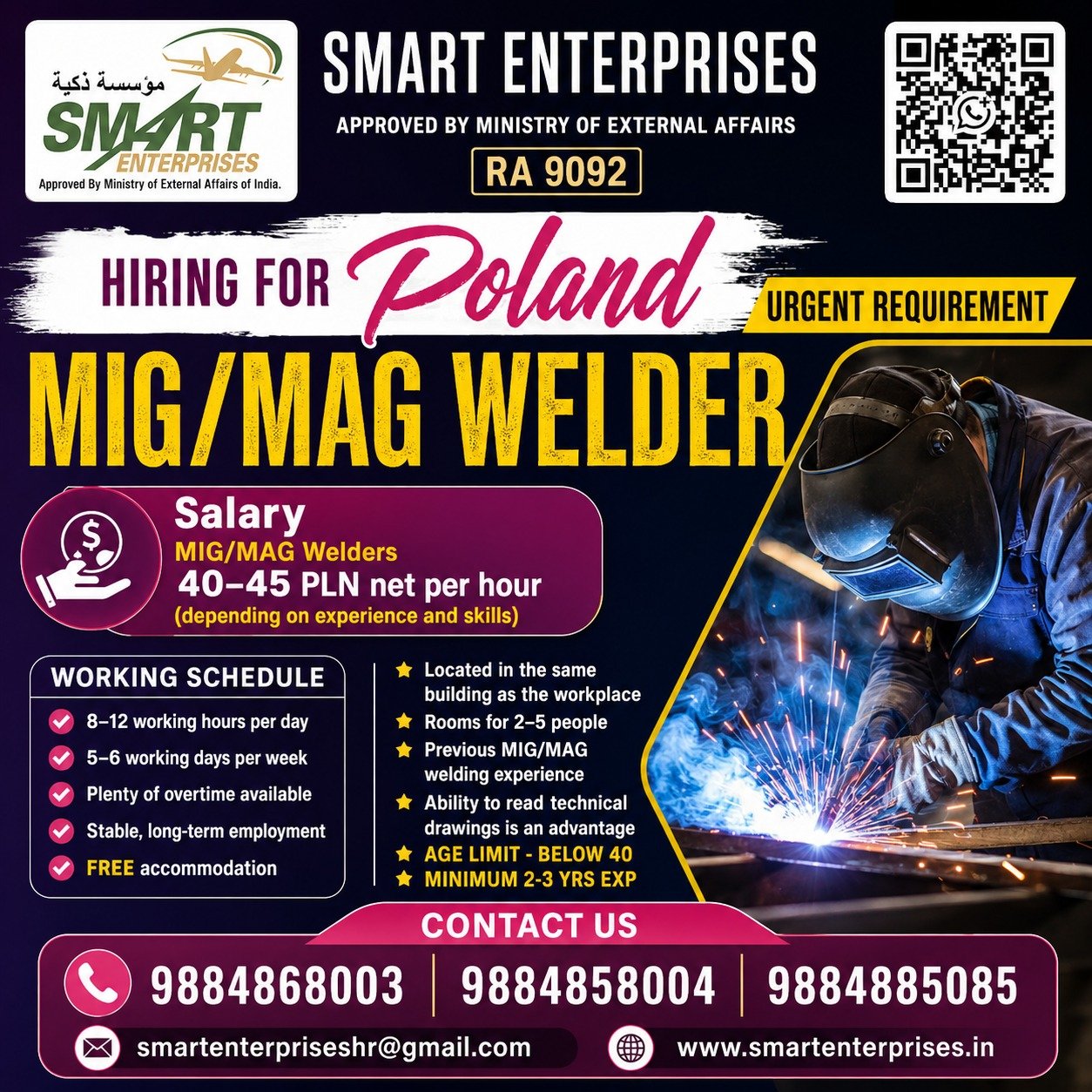 Poland — MIG/MAG Welder