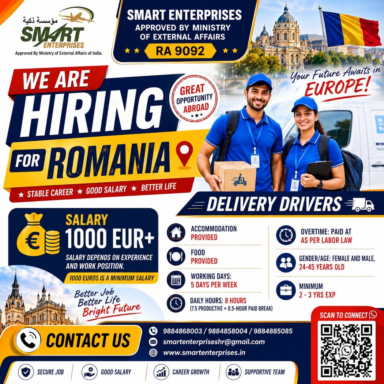 Romania — Delivery Drivers