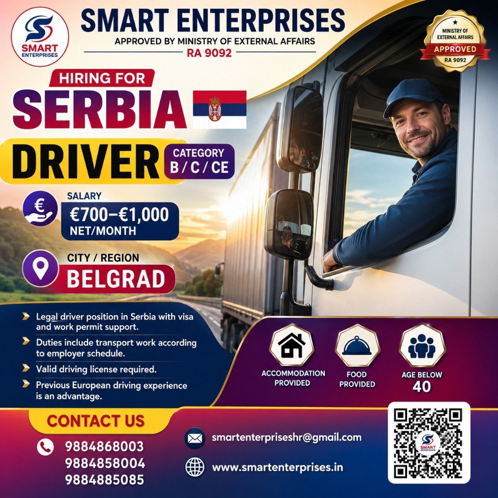 Serbia — Driver Category B / C / CE