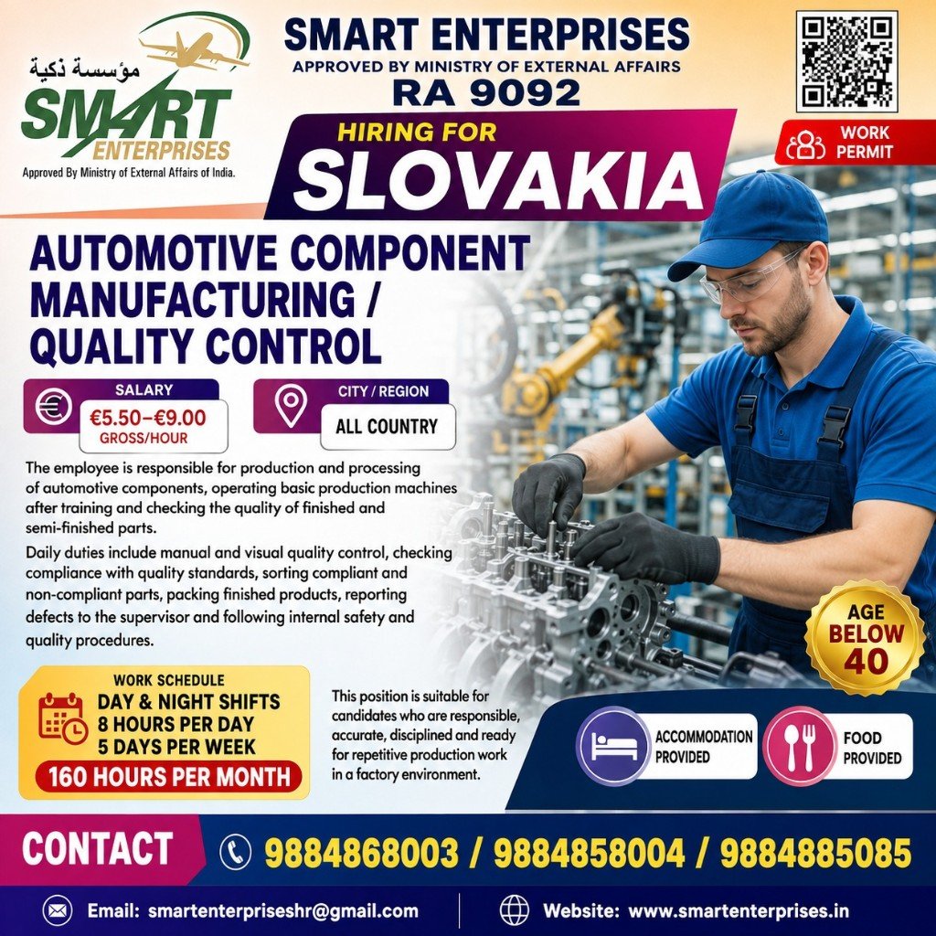 Slovakia — Automotive Component Manufacturing / Quality Control